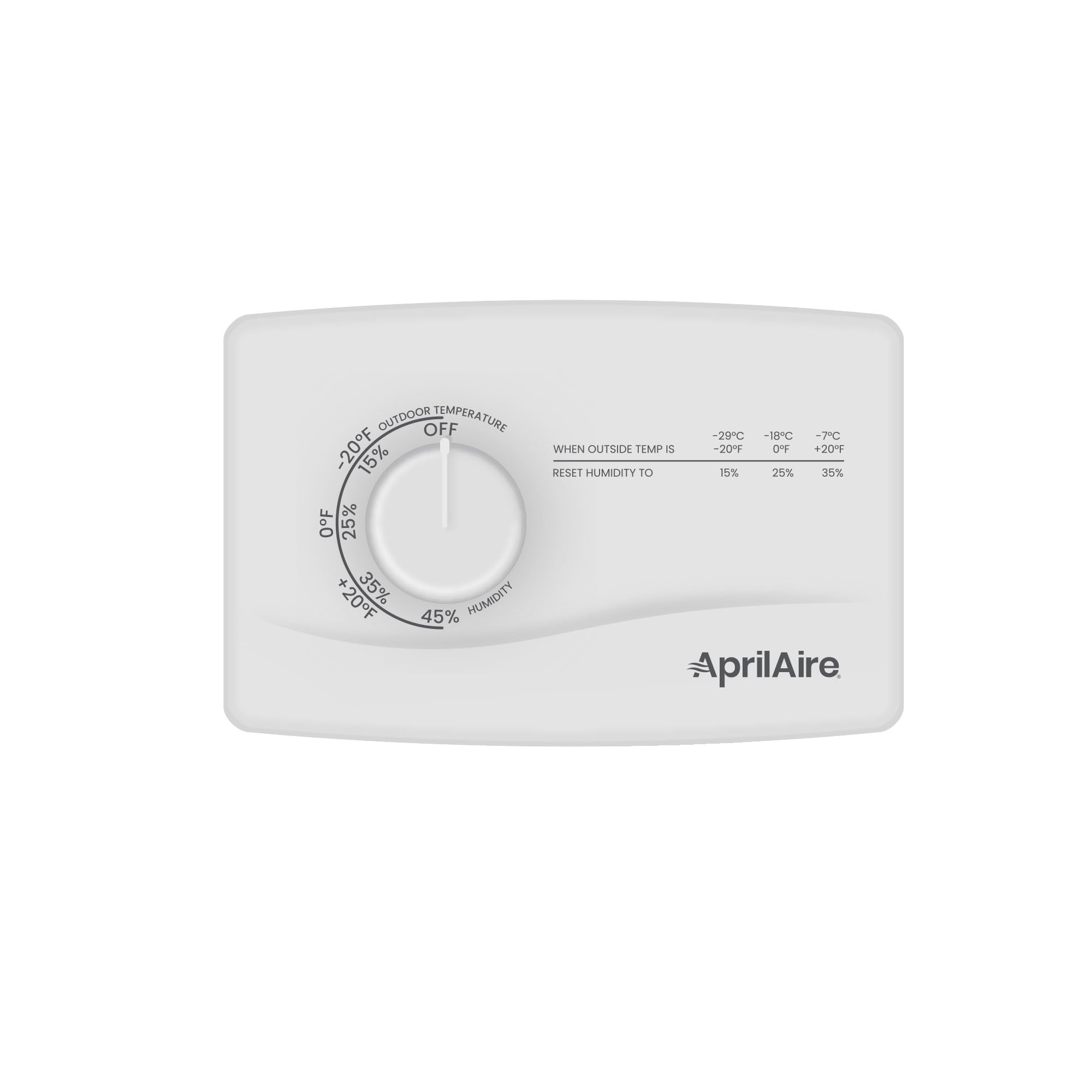AprilAire 4655 Manual Whole-House Duct or Wall Mounted Humidifier Control Humidistat