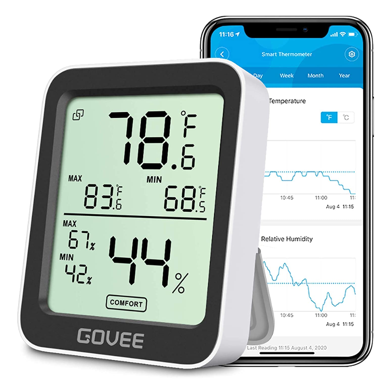 Govee H5075 Bluetooth Hygrometer