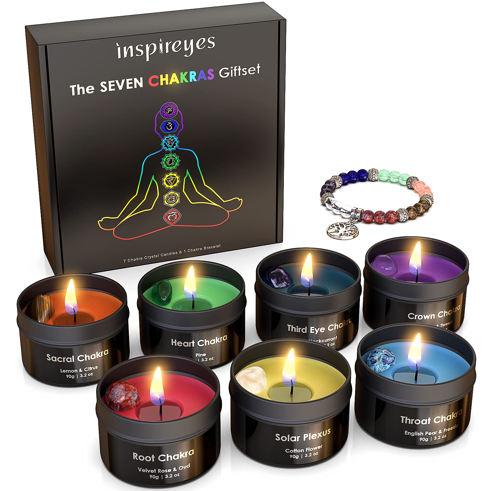 Chakra Candles with Crystals